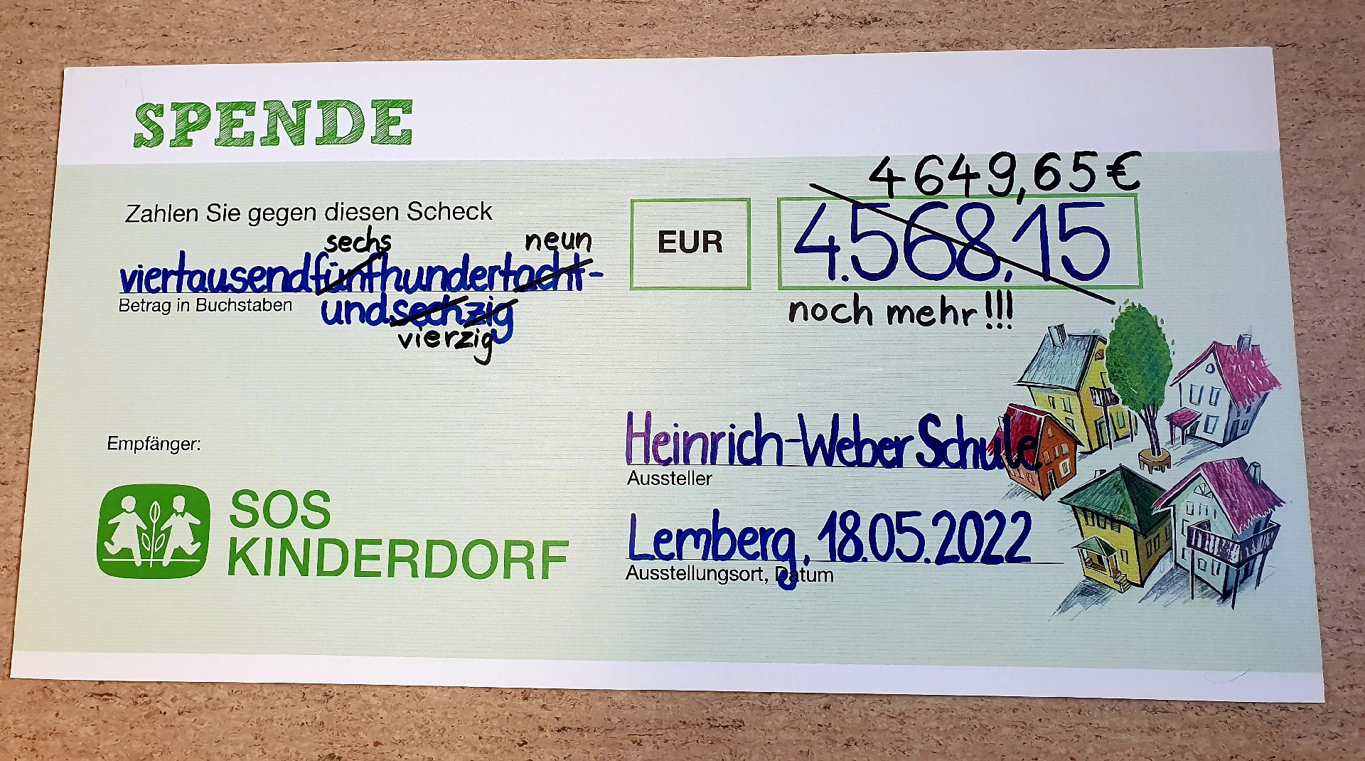 Foto: Nicole Krummenauer